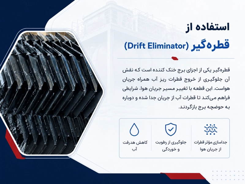 کاهش مصرف آب برج خنک کننده با استفاده از قطره گیر
